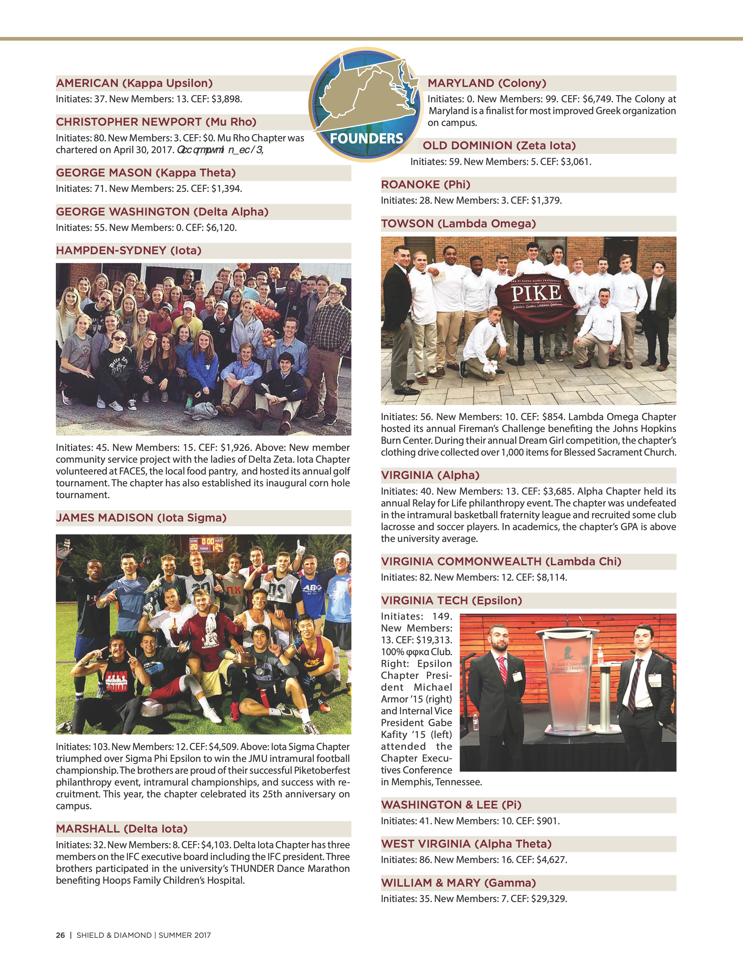 Chapter Notes, Continued 1, Summer 2017